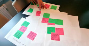 Workshop med post-it-lappar